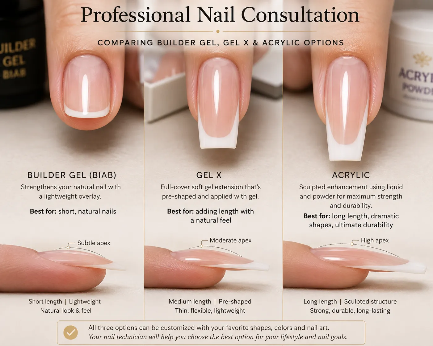 Professional nail consultation comparing builder gel, Gel X and acrylic options